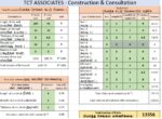 Brickwork Estimation excel sheet - user friendly